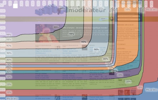 Browsershot browser shot