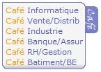 café