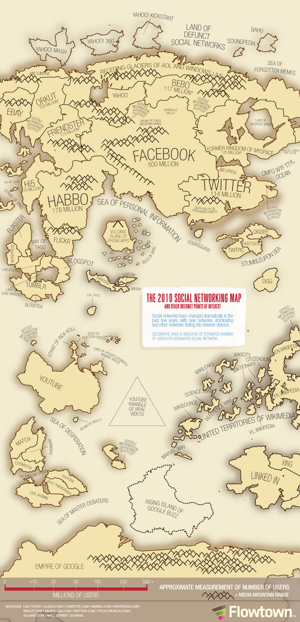 carte réseaux sociaux