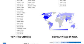 Les chiffres de LinkedIn à travers le monde