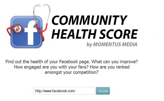 Community Health Score