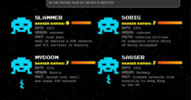 Infographie : l’histoire des virus informatique