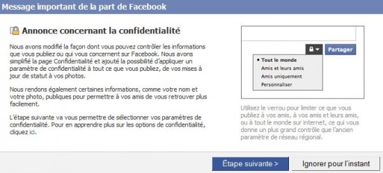confidentialité