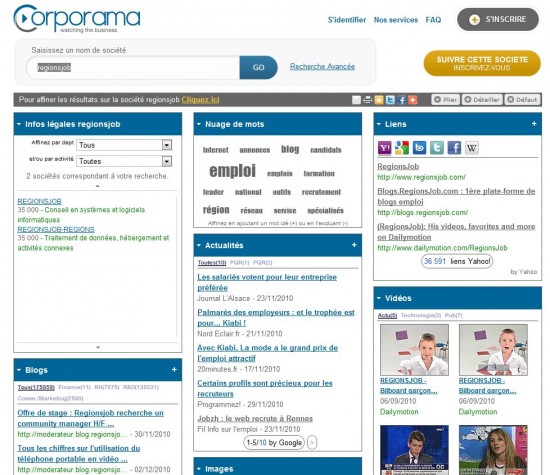 corporama