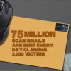 Cyber Crimes