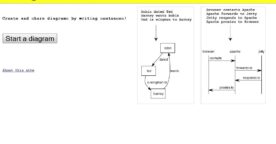 DiagrammR, RssFriends, vidéos personnalisées… Boite à outils #30