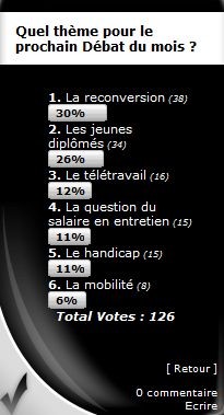 debatdumois
