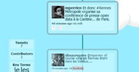Suivre facilement les conversations sur Twitter