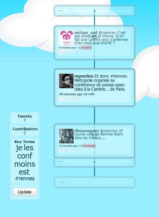 dropletweet