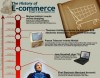 Ecommerce e-commerce