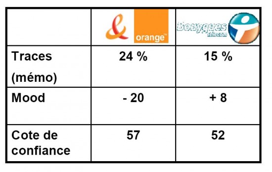 Enquete6 enquete6.JPG