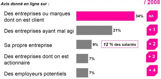 Enquete 3 enquete_3.JPG