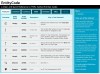 entitycode