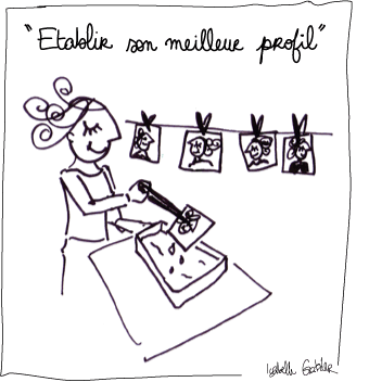 etablirmeilleurprofil