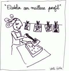 etablir meilleur profil