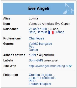 eve angeli