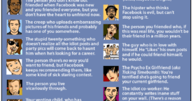 Les 27 types d’utilisateurs Facebook