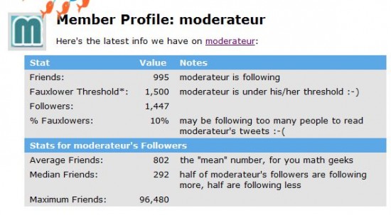 fauxlowers