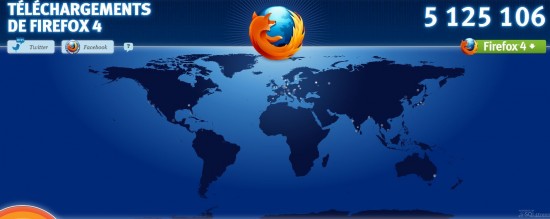 Téléchargements Firefox 4