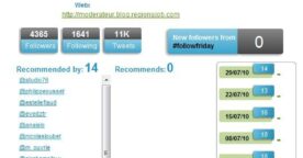 Qui a le plus de followfriday sur Twitter ?