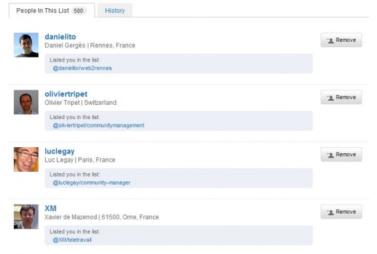 formulists