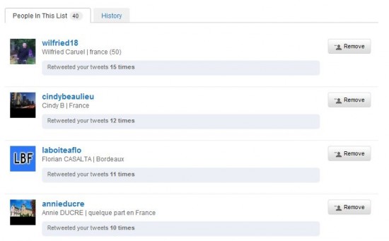 formulists