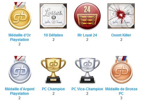 gamersband trophées