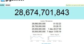 Gigatweet et Facebakers, tout savoir des statistiques Facebook et Twitter