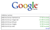 google suggest