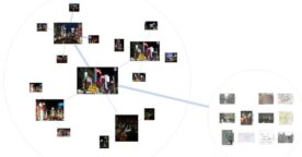 Google Image Swirl, Klout, Earth tunnel… Boite à outils #39