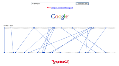 google vs yahoo