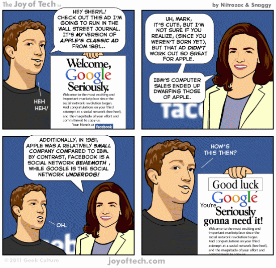 Google Plus Comic