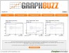 graphbuzz
