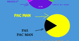 Parodie : Tout ce qu’il faut savoir sur les infographies