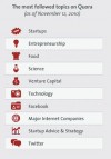 Infographie Quora