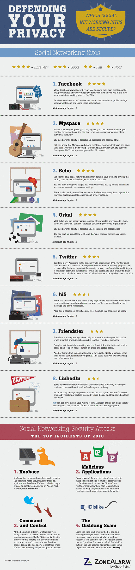 infographic_social_media_security2.gif