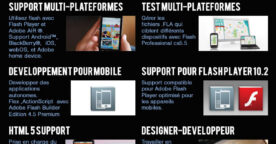 Toutes les nouveautés d’Adobe en une image