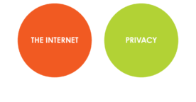 Internet et vie privée en une image
