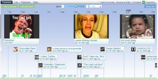 Internetmemes internet memes