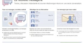 Comment avoir une invitation Facebook mail