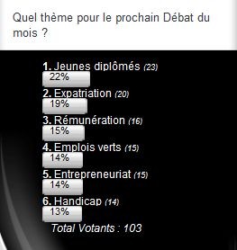 jeunes dip