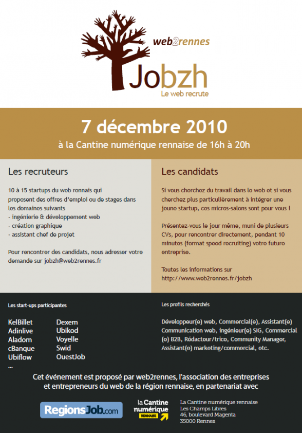jobzh