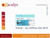 karalys
