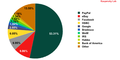kaspersky_11.png