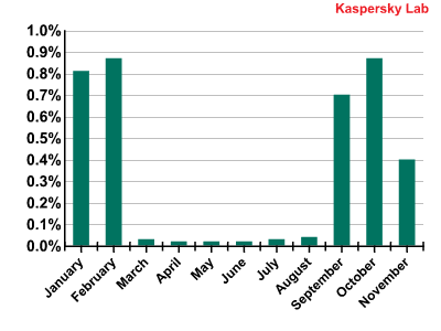 kaspersky_9.png