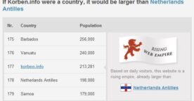 Et si mon blog était un pays ?