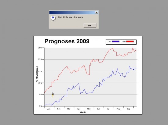 Leadership leadership