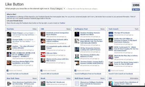 likebutton;me