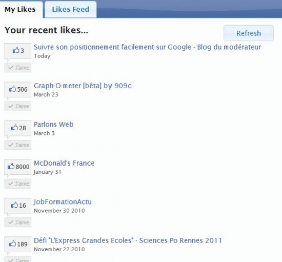 LikeJournal