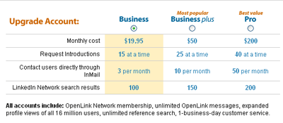 linkedin2